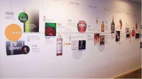 中小型公司如何設計有逼格的企業文化墻 以宗教用品行業為例